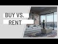 Buy vs. Rent