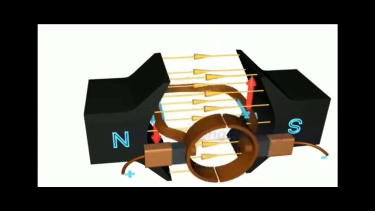 How does DC motor works YouTube
