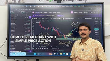 How to Start Trading with Simple Chart Reading | Supply Demand Zone | Option Hedging | Ep1