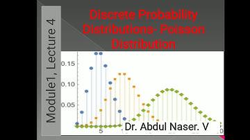 M.com QT, Mod 1, lec 4, Poisson distribution