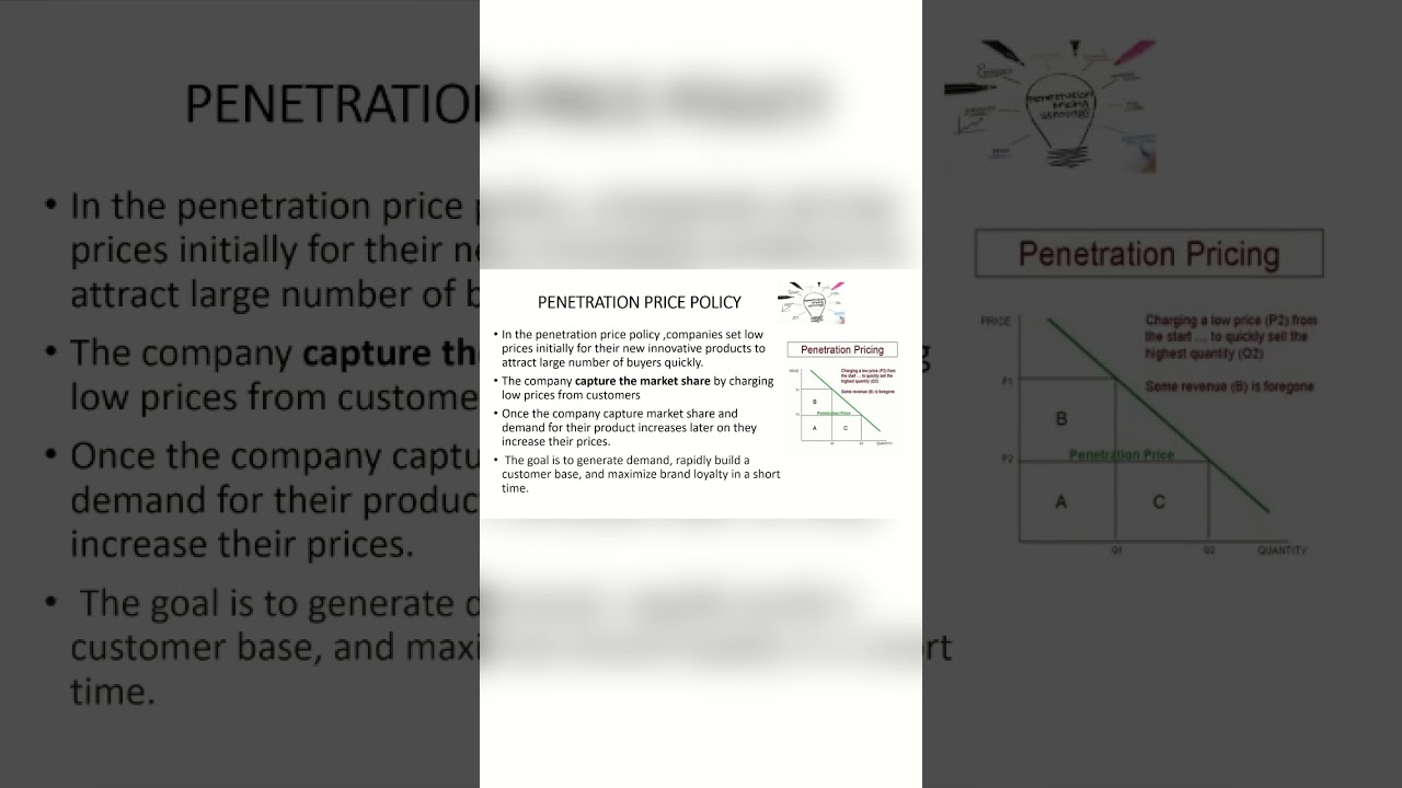 Penetration pricing strategy with examples | explained in hindi