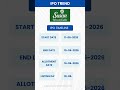 Susan Electricals India Limited IPO