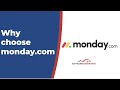 Project Management Software | Why Choose Monday.com - Software Horsepower