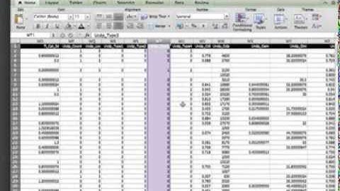 RPOS102 Quantitative analysis 2 of 3