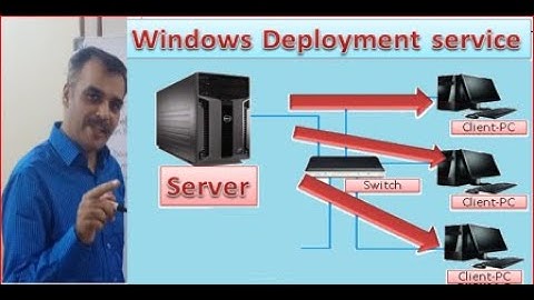 how to configure windows deployment services on server in hindi | install WDS server in hindi