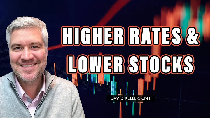 Higher Rates and Lower Stocks | David Keller, CMT | The Final Bar (06.29.22)