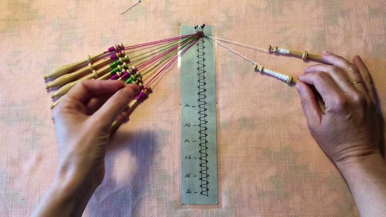 Dentelle: le point fermé et le mat