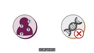 Diagnostic Genetic Testing: Negative Result | PUNJABI