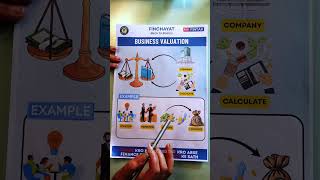 What is Business Valuation? | Explained in Simple Terms | #finchayat #ytshorts #shorts