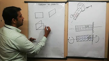 Torsion. Introduction. Lecture 1. Module 3
