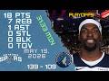 Naz Reid Player Full High Lowlights vs SPURS 15 05 2026 NBA PLAYOFFS Game