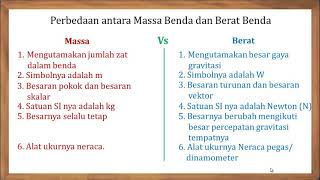 BERAT BENDA DALAM KONSEP FISIKA