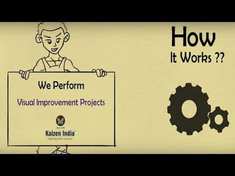 Factory Visual Management Animation Video - video from Visualmitra