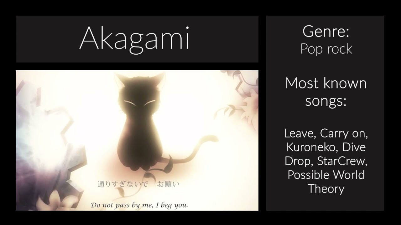 Top 50 VOCALOID/UTAU producers