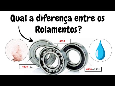 Vídeo: Por que rolamentos são usados em motores?