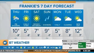 A risk of showers Thursday night