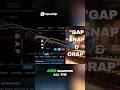 GAP’N SNAP Explained #shorts #options trading