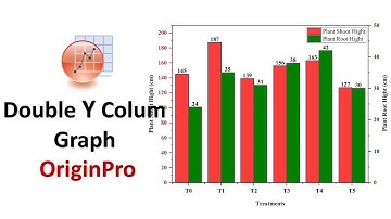 Double Y Colum Graph | OriginPro | Statistics Bio7