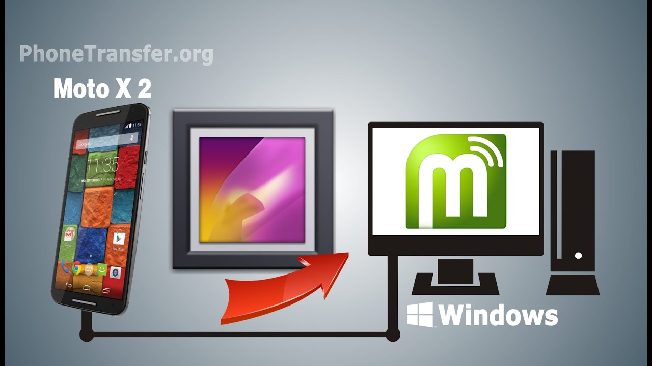 How to Transfer Photos from Moto X (X+1) to Computer, Backup Moto X