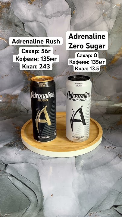 Адреналин Раш и Адреналин без сахара. Сахар Кофеин Калории. # ...