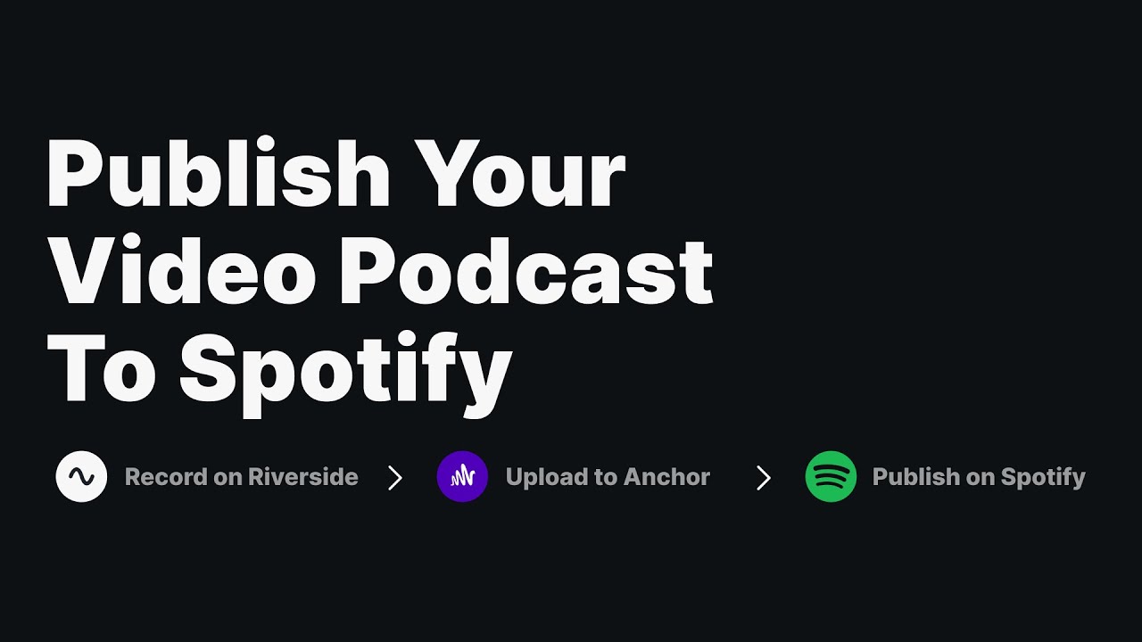 The complete guide to Spotify for Podcasters (formerly Anchor)