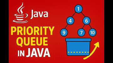 🚀 Java PriorityQueue Explained | Real-Life Use Cases & Code Demo