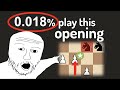 Super rare opening but its actually good  chess opening