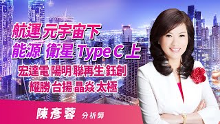 20211110 1930 陳彥蓉 股市A指標