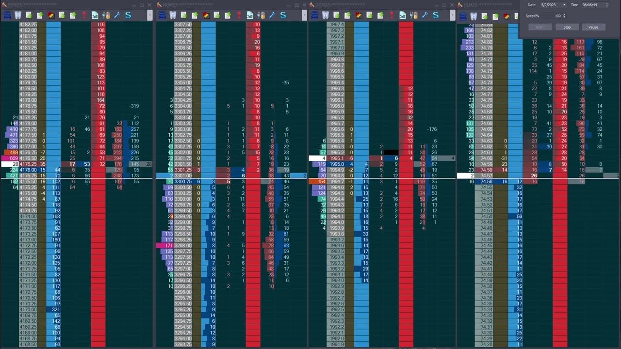 jigsaw-dom-recording-cqg-data-on-es-nq-gc-cl-may-2-2023-from-8a