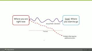 How Root Cause Analysis Improves Equipment Reliability