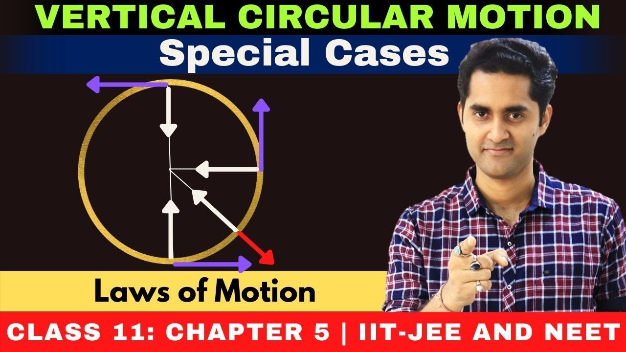 Circular Motion: Lec 30 | Vertical Circular Motion-Special Cases | JEE ...
