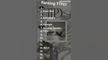 Ranking TTPD! 🤍 #ForAFortnightChallenge #TTPD #TaylorSwift