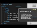 tables 📊 | Mastering HTML Tables: A Comprehensive Guide to Structured Content