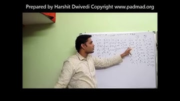 Number System Part Twenty Three Video Finding Last One and Two Digit