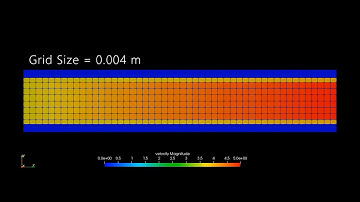Conjugate Heat Transfer Simulation