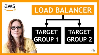 Route Traffic to Multiple Target Groups using Load Balancer Listener Rules | AWS Load Balancing screenshot 5