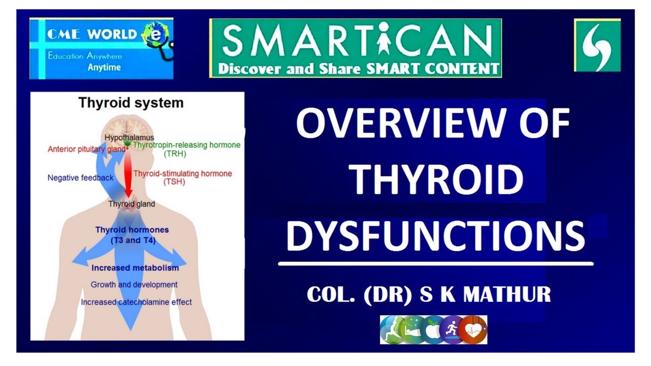 OVERVIEW OF THYROID DYSFUNCTIONS: COL (DR) S K MATHUR - YouTube