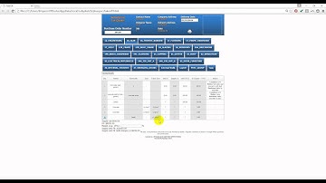 Take off & Pricing Tools Tutorial for Beginners