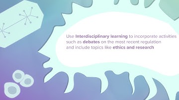 Three Rs Competition | Promo Video