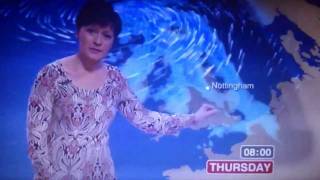 BBC weather girl has had enough!