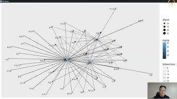 11_05.Text Mining(Semantic Network Analysis(의미 연결망 분석) R 실습 2_2)