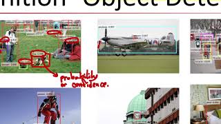 Lecture 14-2 AAA601:Pattern Recognition by Seungryong Kim
