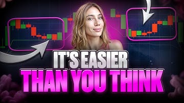 Trade fast, think smart | 1 minute trading | 1 min scalping strategy