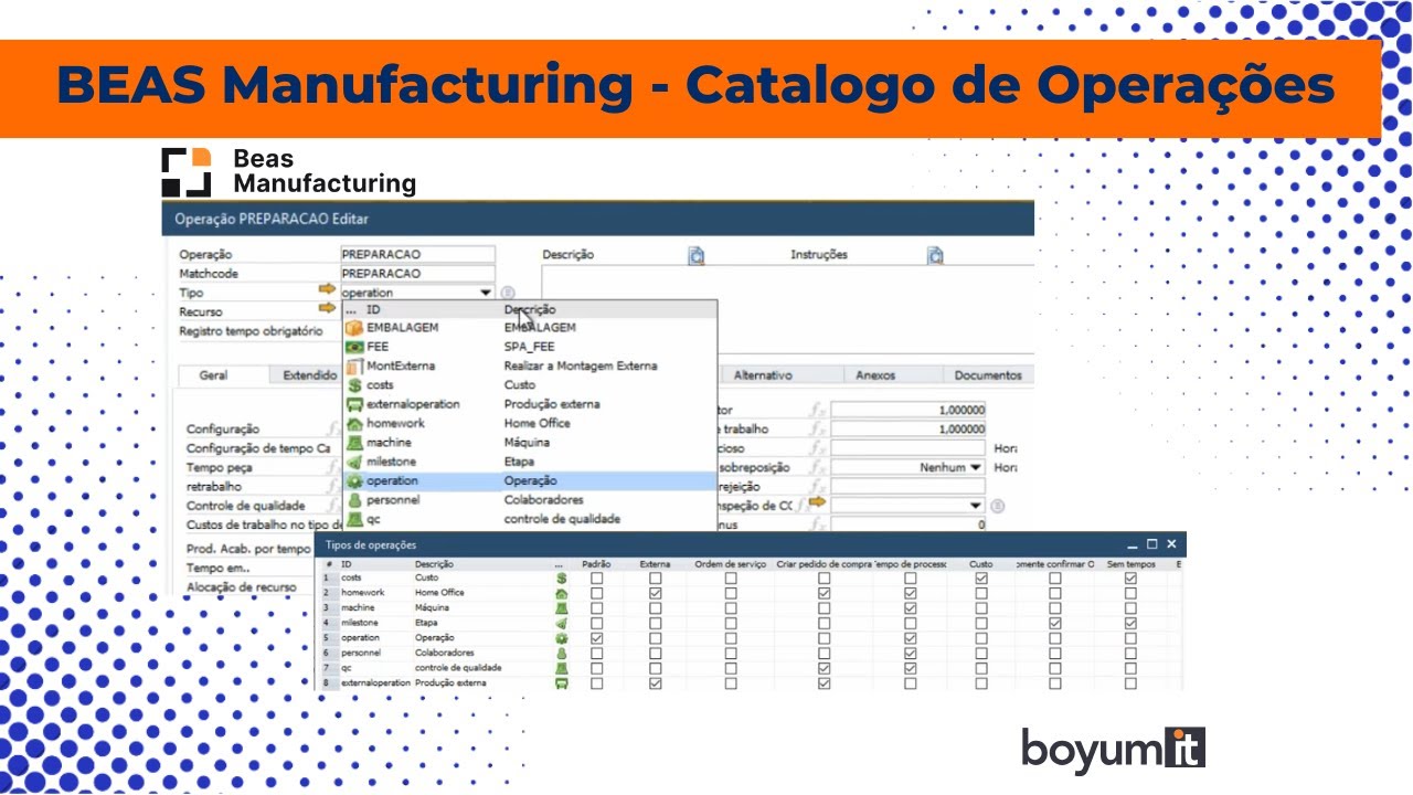 Addon - Beas Manufacturing - Boyum It - Catalogo de Operações - Parte 1 ...