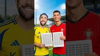 Writing Ronaldo Until I Run Out Of Ink