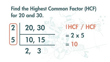 F1(Eng) Ch 2 (V5) Highest Common Factors