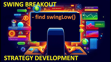Swing Breakout Strategy code-along, Part 4