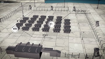 Key Historical Concepts in Holocaust Education: Nazi Camps