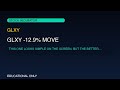 GLXY: Crypto Treasury Gets Repriced