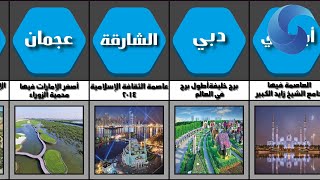 جميع إمارات دولة الإمارات العربية المتحدة ومحافظات دولة الكويت